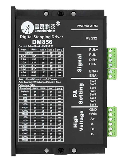 Micropassos por passo completo